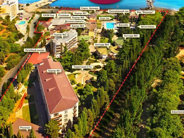 Пансионат Демерджи Алушта
